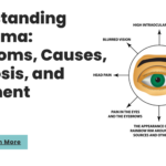 Understanding Glaucoma: Symptoms, Causes, Diagnosis, and Treatment